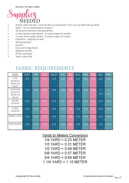 Discoverer Fabric Requirements Chart by Ellie and Mac Sewing Patterns