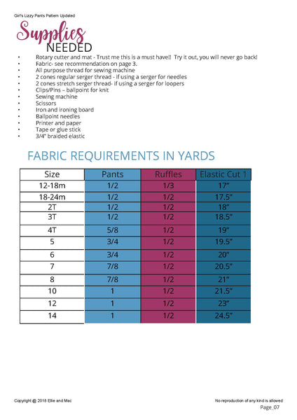 Lizzy Fabric Requirements Chart For Ellie and Mac Sewing Patterns