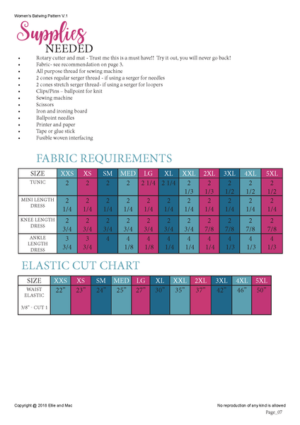 Batwing Fabric Requirements for Ellie and Mac Sewing Patterns