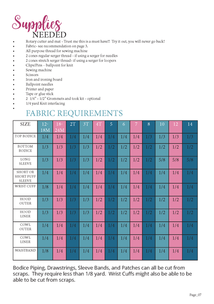 Unisex Be Creative Hoodie Sewing Pattern Fabric Requirements Chart