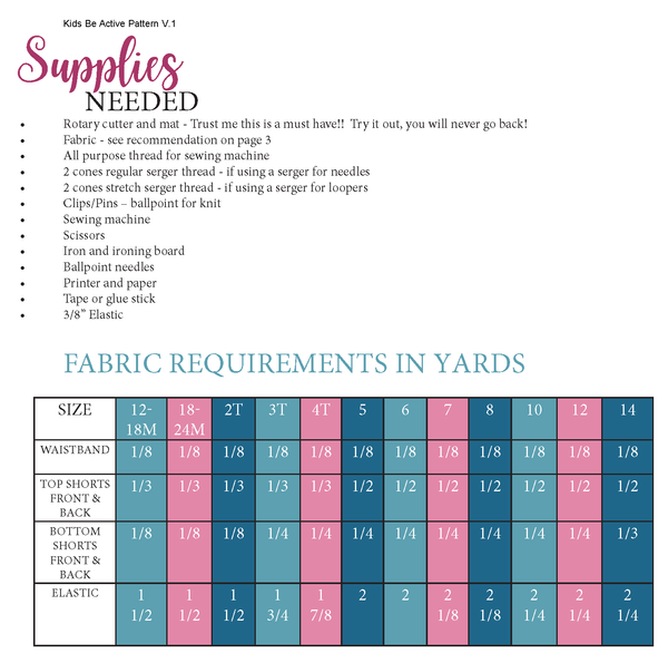 Be Active Fabric Requirements Chart for Ellie and Mac Sewing Patterns