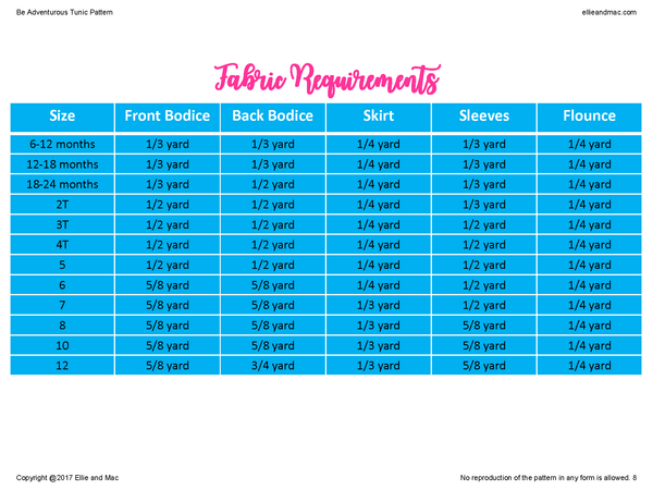 Be Adventurous Fabric Requirement Chart