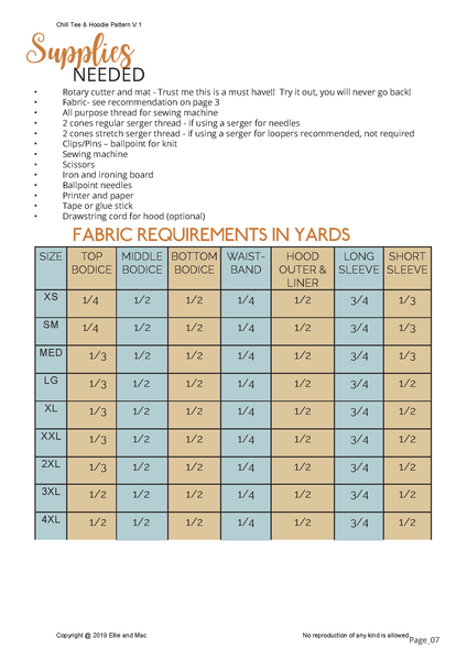 Chill Fabric Requirements Chart