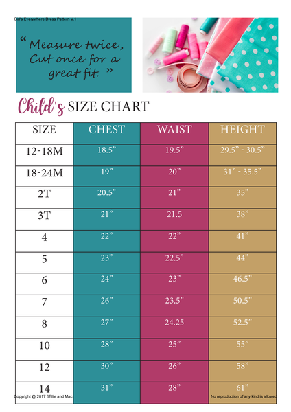 Everywhere Dress Fabric Requirements Chart for Ellie and Mac Sewing Patterns