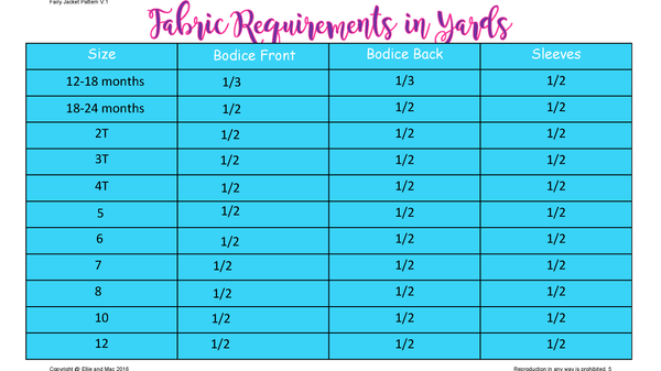 Fairy Jacket Fabric Requirements Chart by Ellie and Mac Sewing Patterns