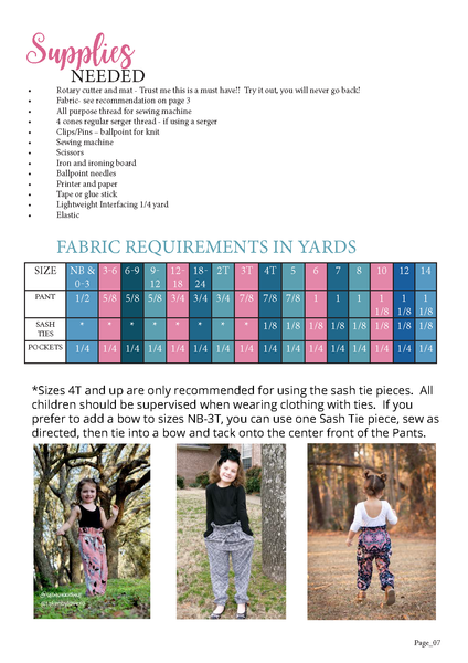 Sewing Pattern Fabric Requirements Chart For PDF Sewing Patterns