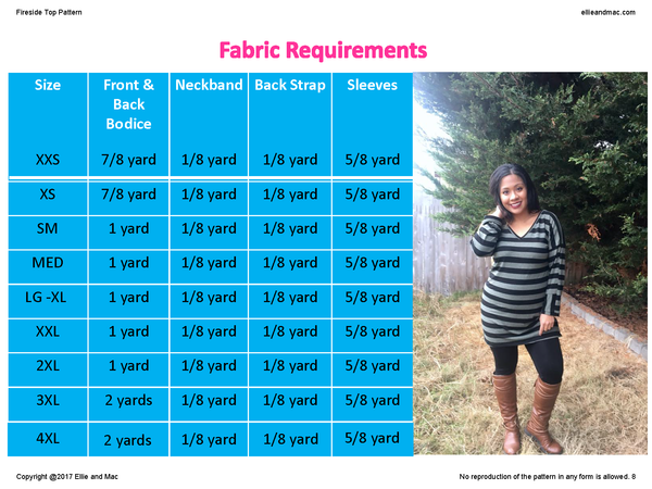 Fireside Fabric Requirement Chart
