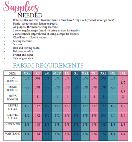 Lucky Girl Fabric Requirements