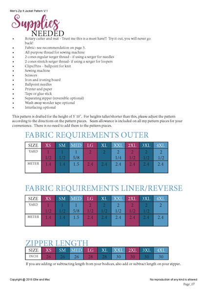 Men's Zip It Jacket Fabric Requirements Chart.