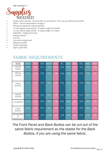 Petal Top Fabric Requirements Chart