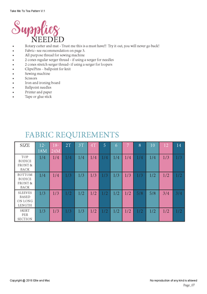 Take Me To Tea Dress Sewing Pattern Fabric Requirement Chart for Ellie and Mac Sewing Patterns