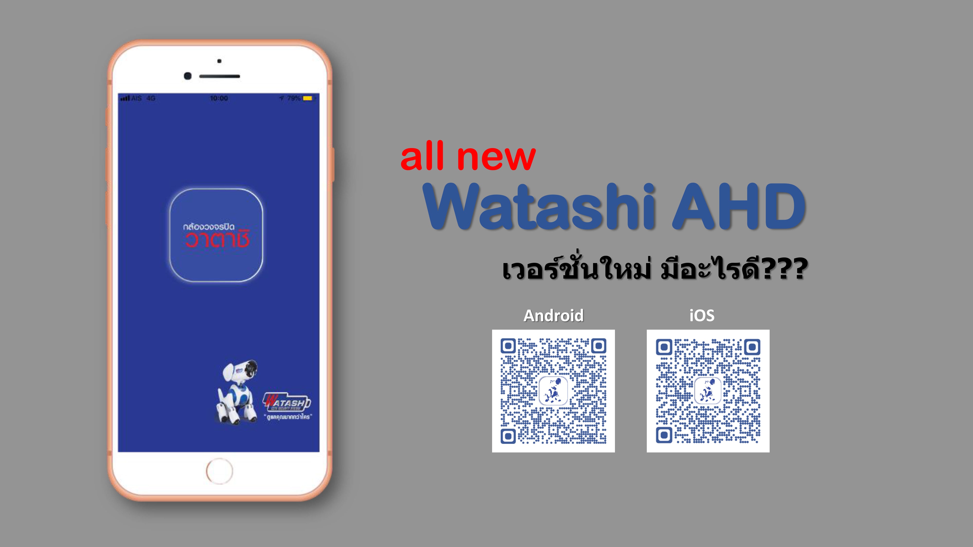 กล้องวงจรปิด AHD manual