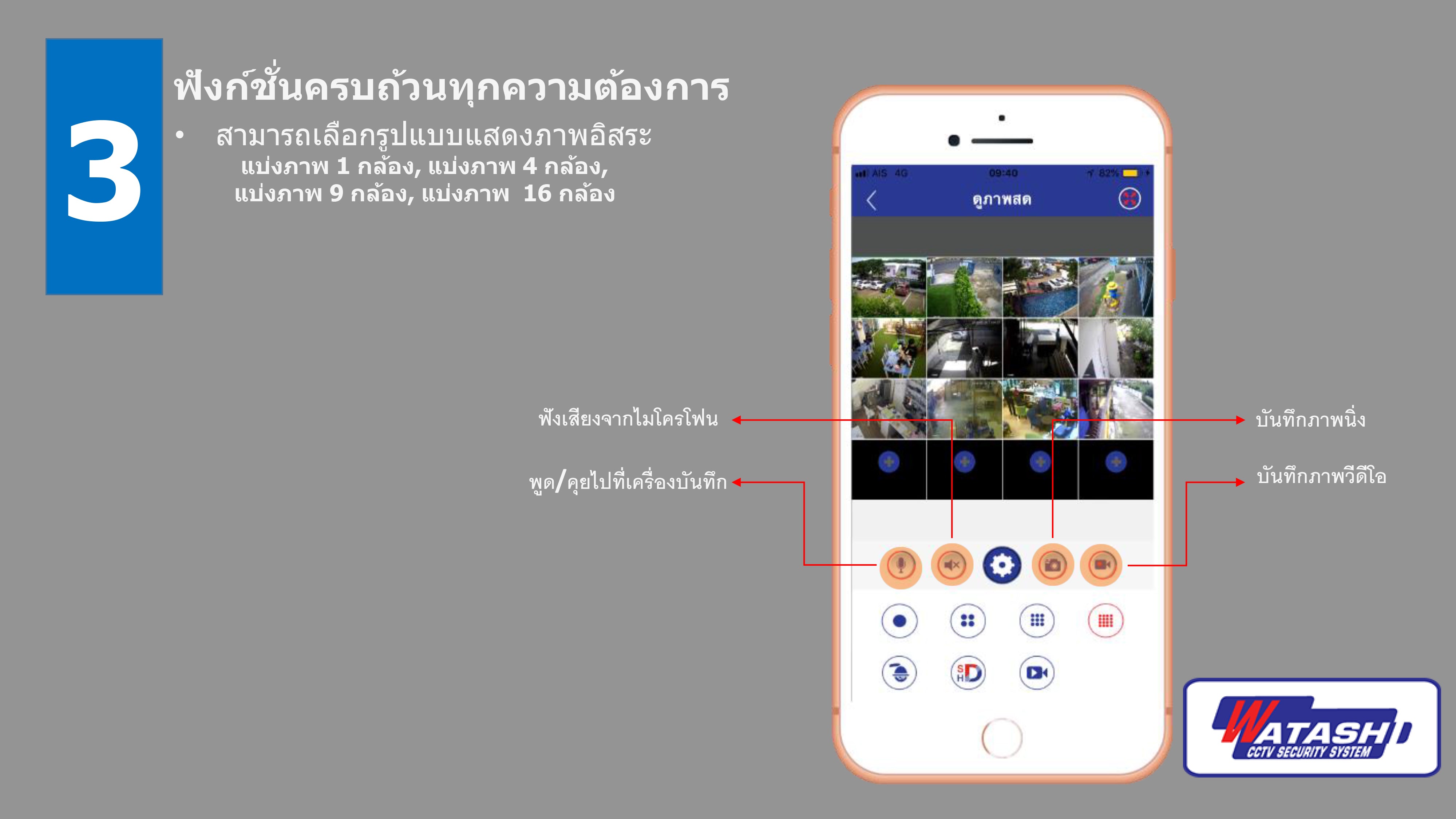 กล้องวงจรปิด AHD manual