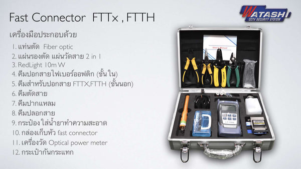 ชุดกล้องวงจรปิด วาตาชิ Fast fiber