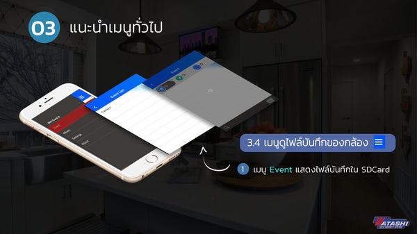 ความปลอดภัย กล้องวจรปิด การใช้งาน WIP052 และรุ่นอื่นๆ