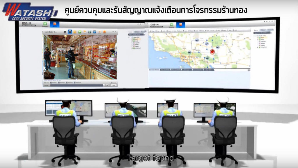 กล้องวงจรปิด CCTV