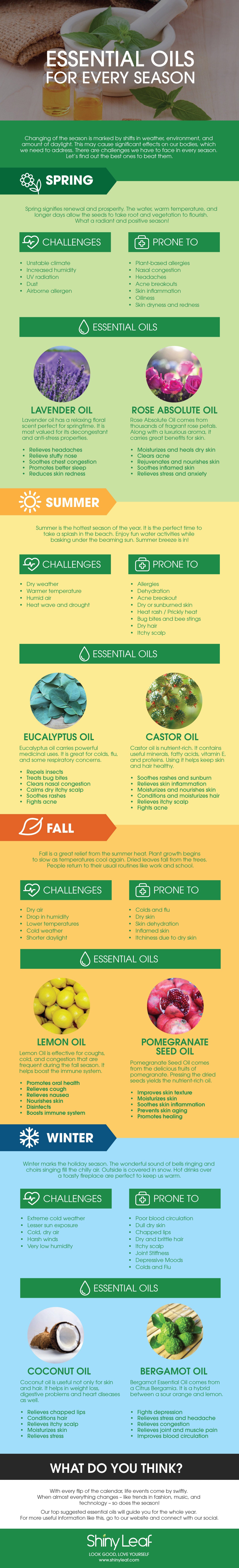 Tips for the best essential oils for every season