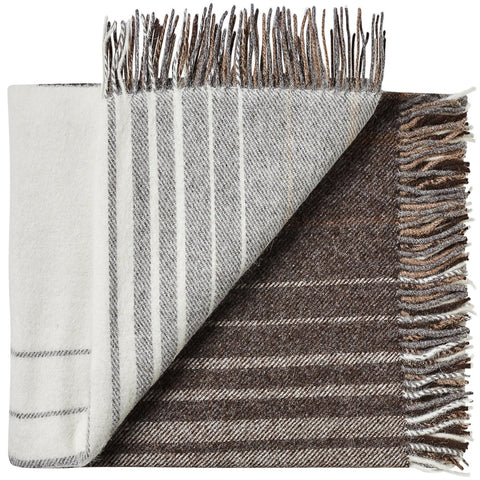https://www.woodwaves.com/products/soft-alpaca-wool-throw-blanket-brown-and-tan-plaid