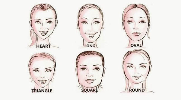 What Face Shape do i have what is my face shape oval face shape diamond face shape oblong face shape heart face shape