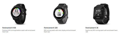 Garmin Running Watches with GPS