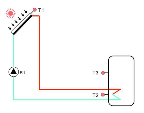 SR81 Solar Controller