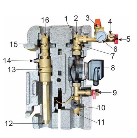 components