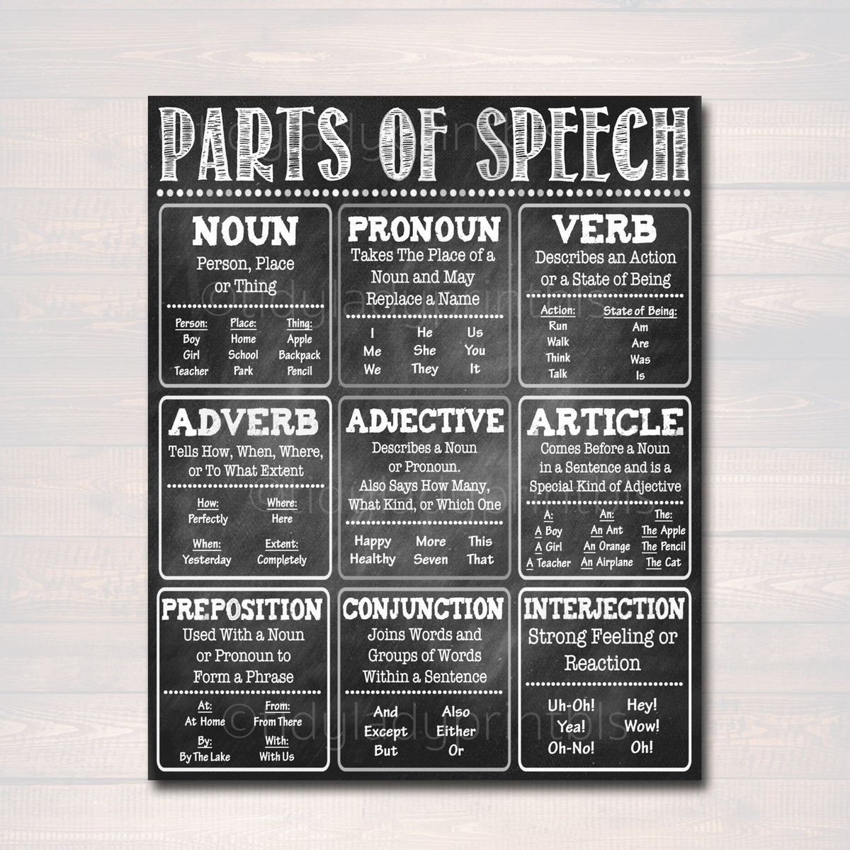 english-grammar-parts-of-speech-poster-tidylady-printables