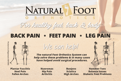 Natural Foot Orthotics has helped thousands relieve their foot, leg, and back pain.