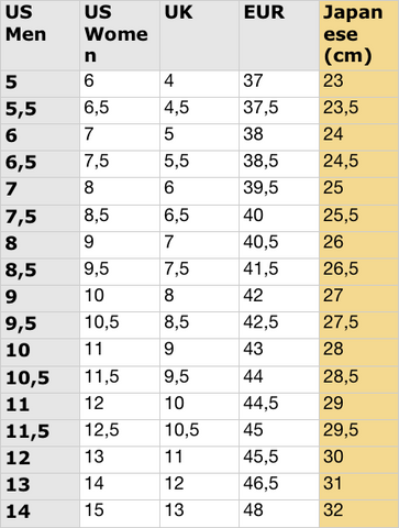 Tabi size chart