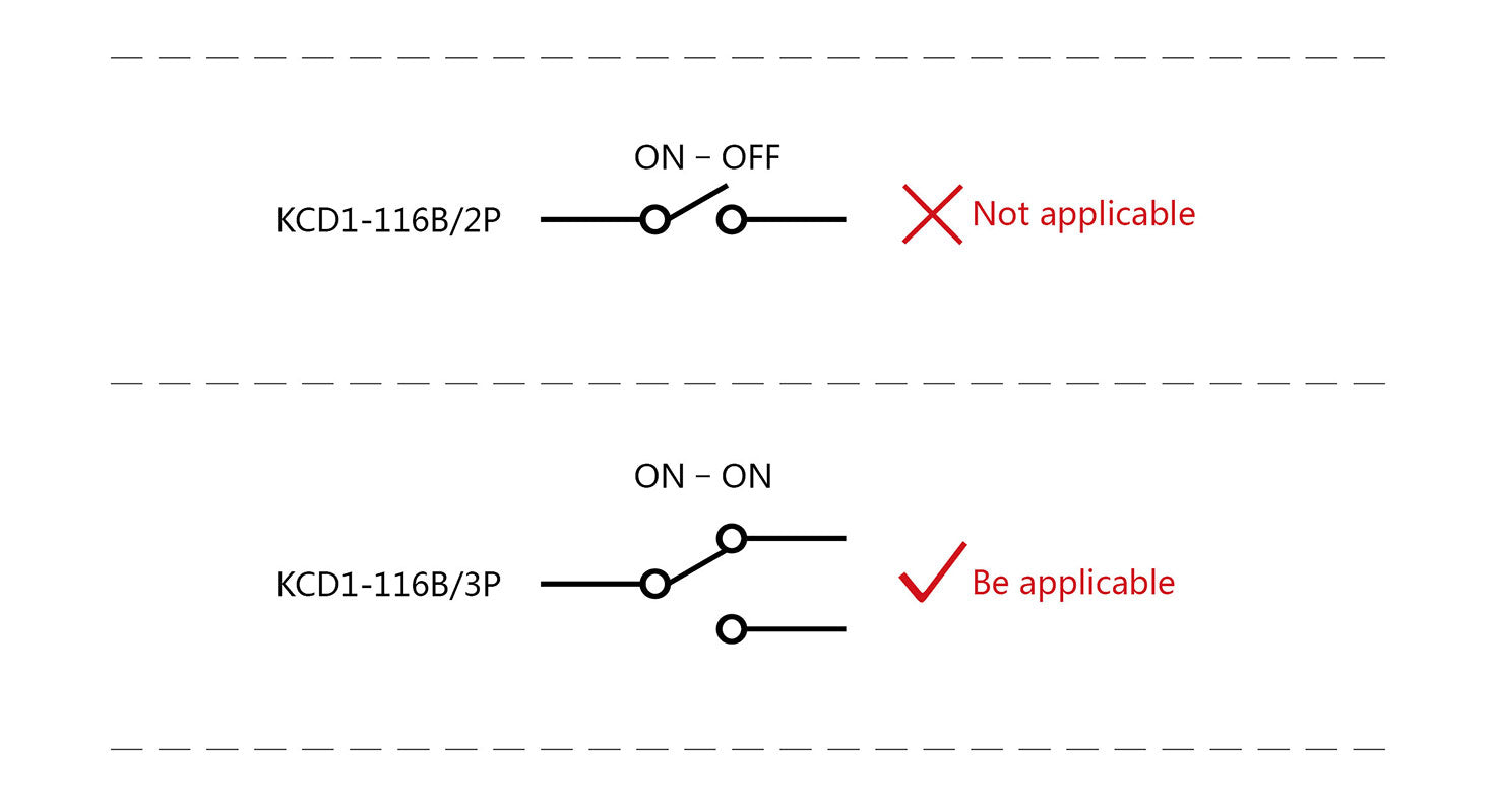 FSESC6.6