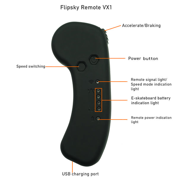 Flipsky 2.4Ghz remote control for VESC PPM/ UART MODE
