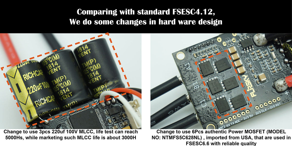 Mini FSESC4.20