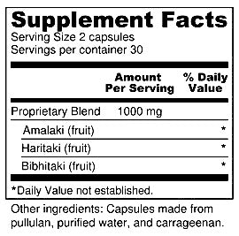 Elanveda Triphala Cleanse supplement nutrition facts