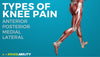 Types of knee pain and what causes anterior, posterior, medial and lateral problems