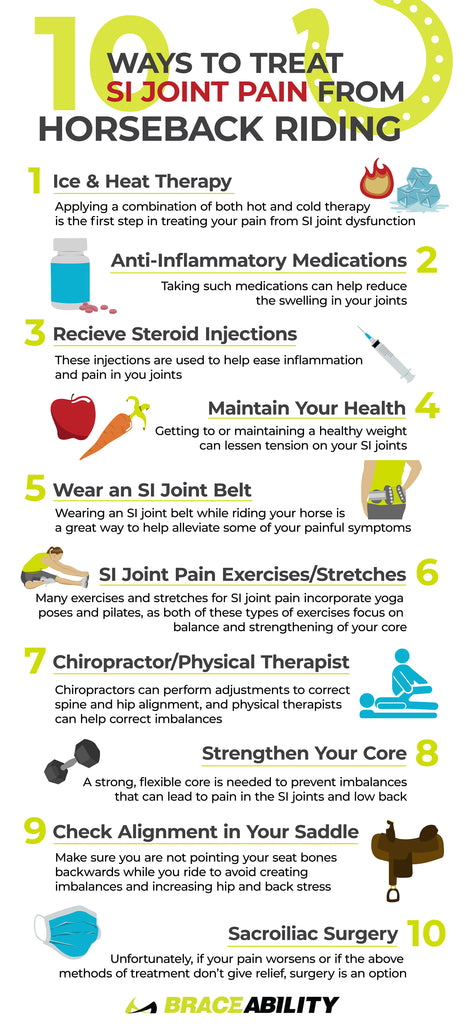 ten ways to treat si joint pain from horseback riding