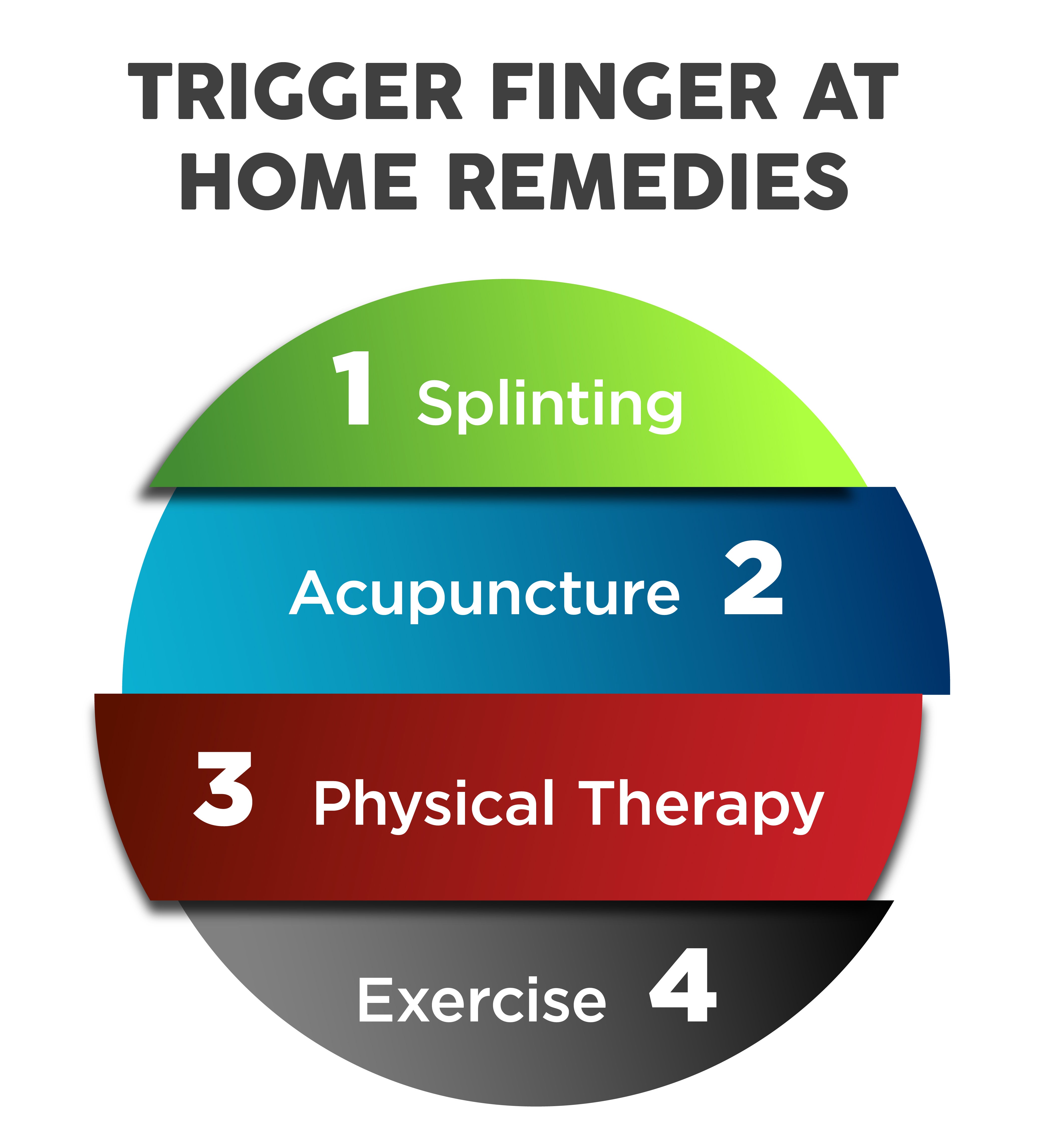 Easy ways to do trigger finger physical therapy at home with simple exercises and using a brace
