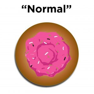 how a healthy spinal disc should look compared to a doughnut