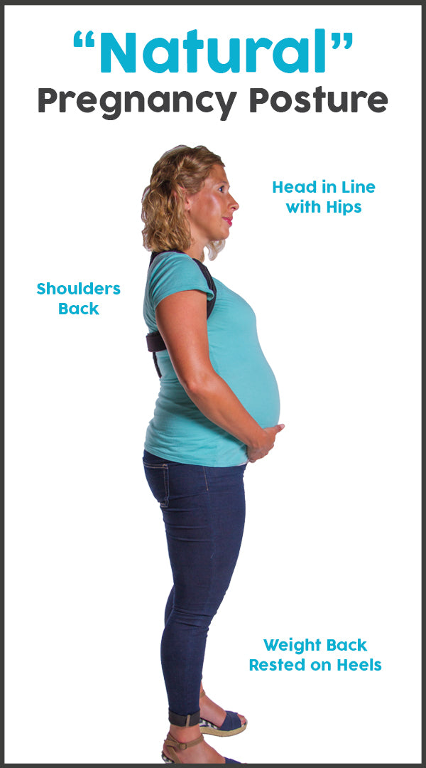 how to stand with better posture to will keep your baby lined up for an easier child birth