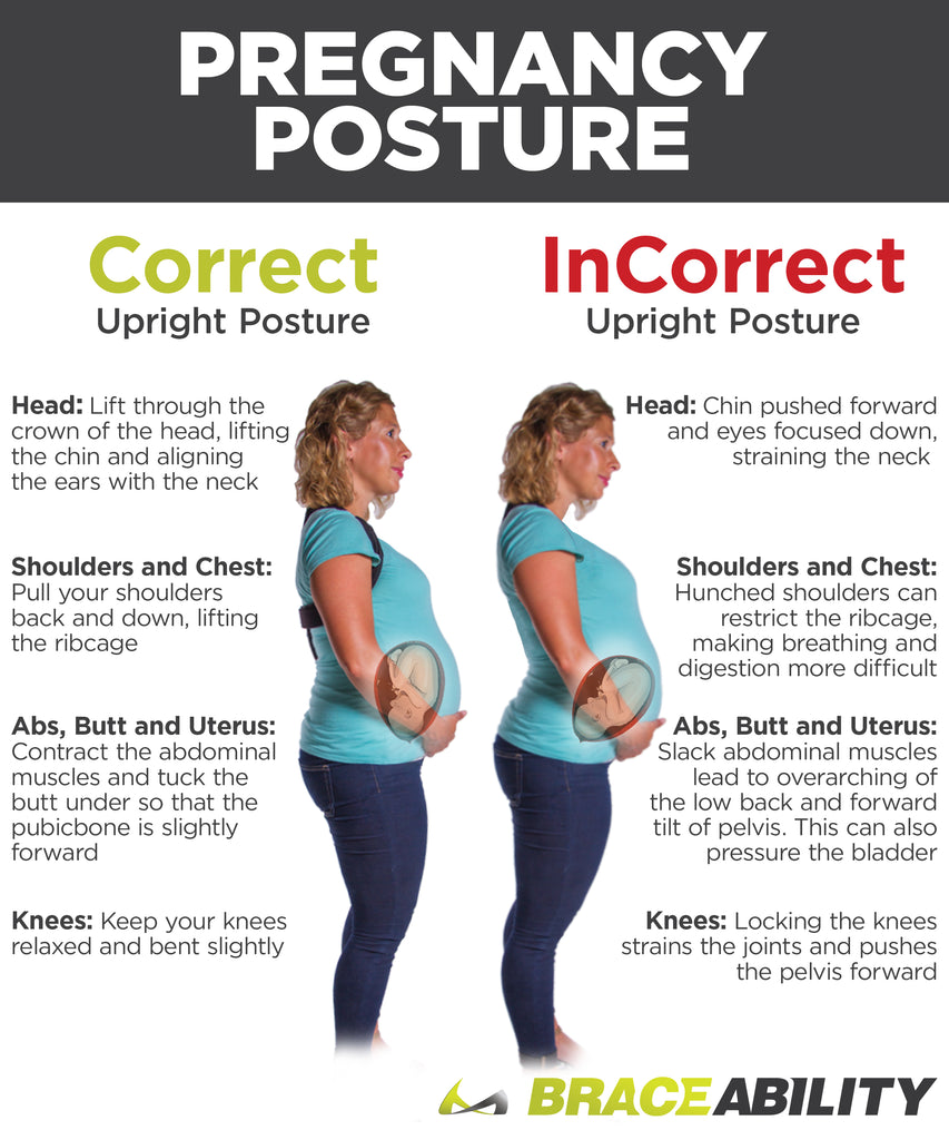 How to stand to prevent pain with good posture while pregnant