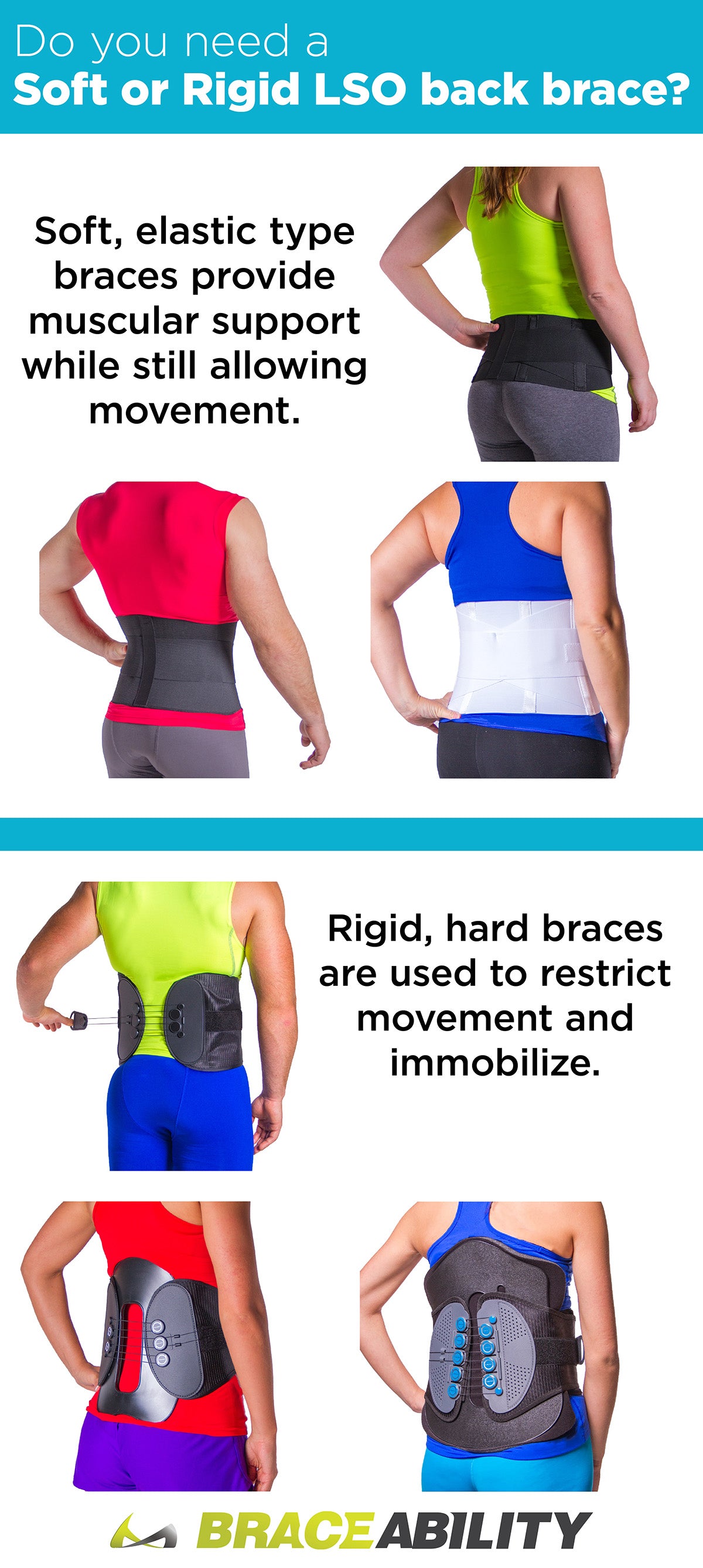 How to tell if you need to use a soft corset or rigid LSO for lumbosacral injuries