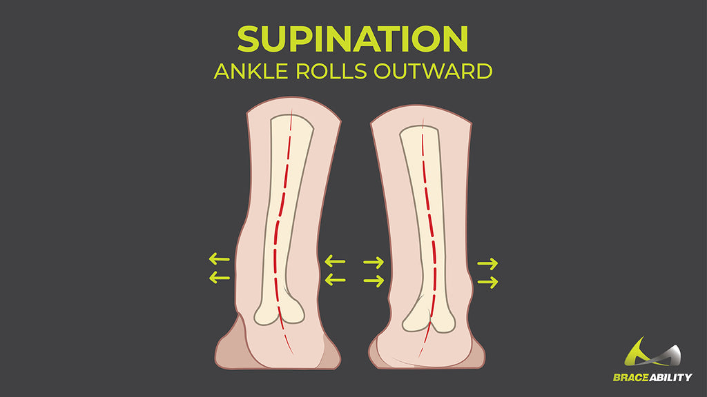 learn about supination or the outward rolling of the ankle while running