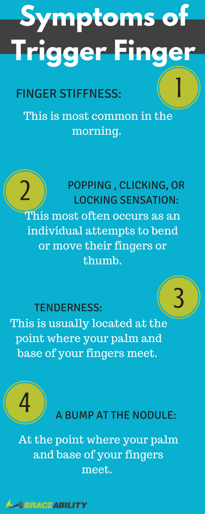 infographic with they symptoms of trigger finger causing popping joints