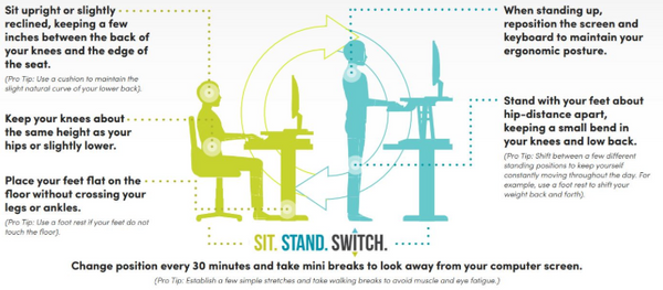 Sit_Stand_Desk_Guide