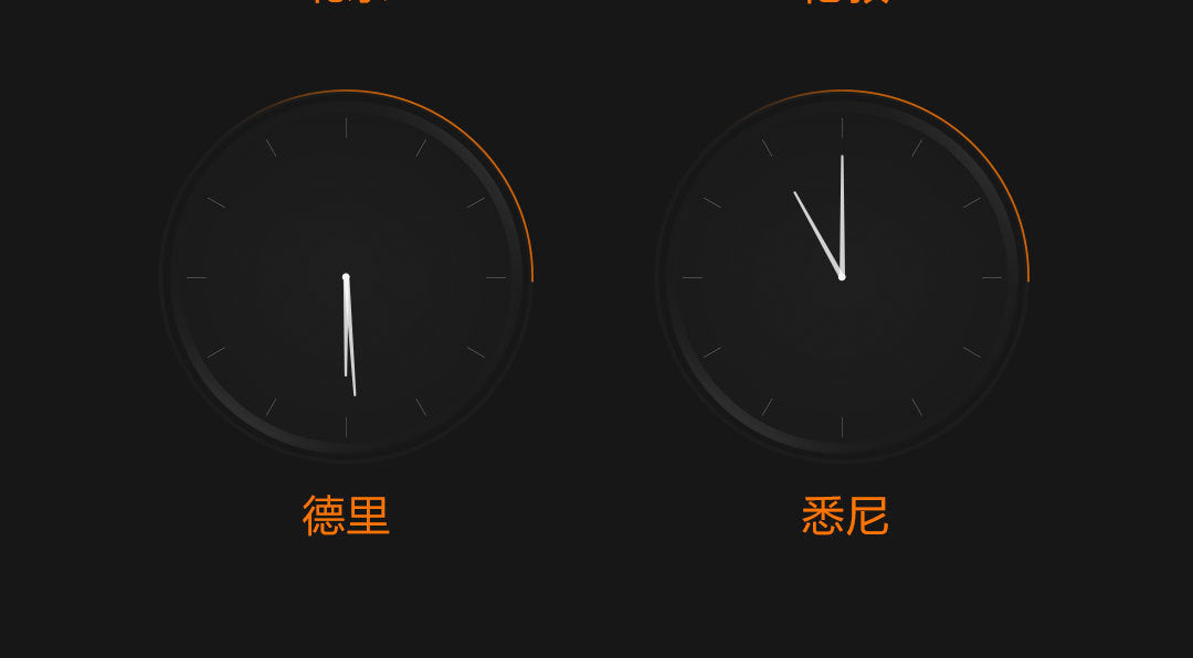 奇妙-小米米家石英表