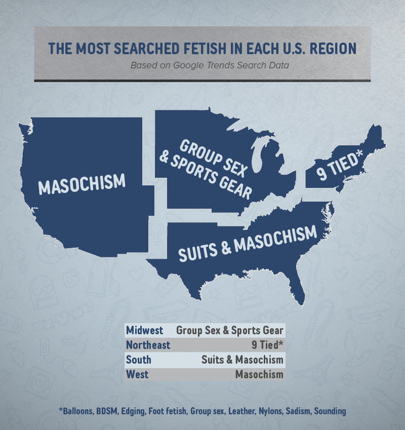 US map showing the most commonly searched fetish for each region