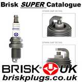 Brisk Super Spark Plugs Catalogue variants chart application 