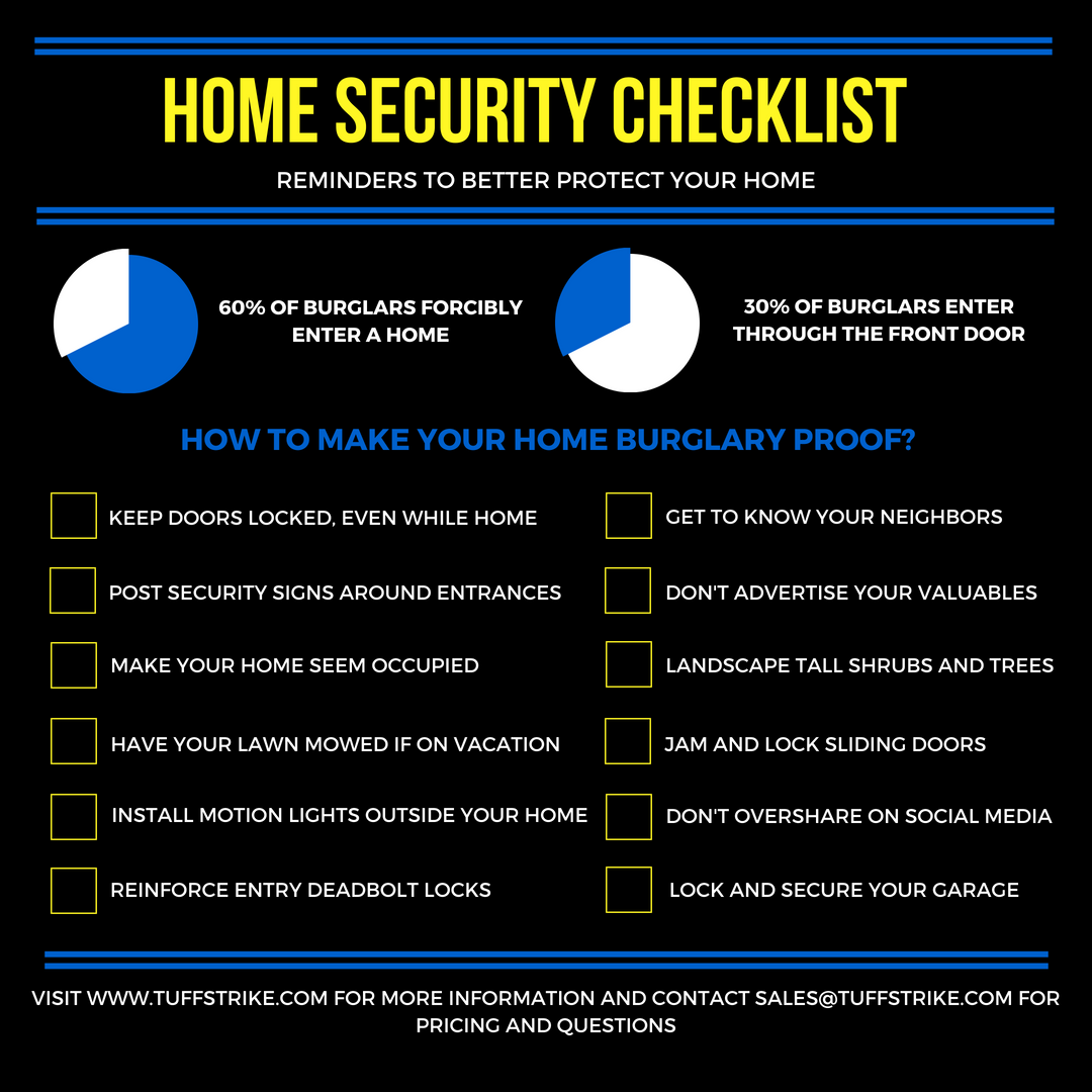 HOME SECURITY AND SAFETY CHECKLIST