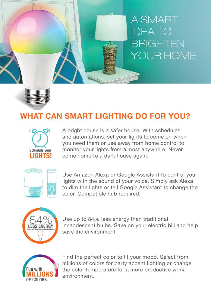 color changing smart light bulb features