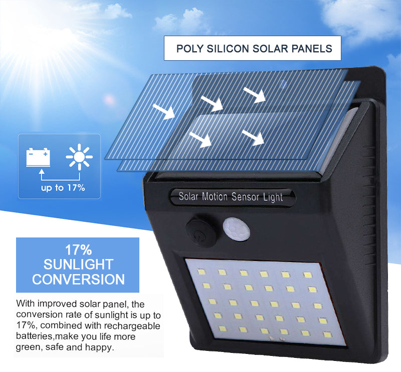 poly silicon solar panels