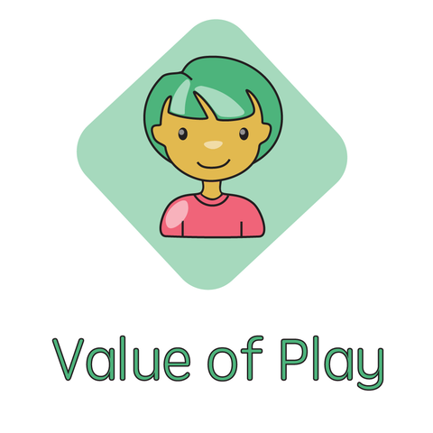 Value of play